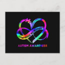 Search for infinity postcards Awareness
