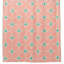 Search for starburst shower curtains Stars