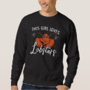 Search for lobster clothing This