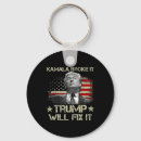 Search for fixed key rings Politics