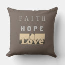 Search for 1 corinthians 13 tshirts Faith hope love