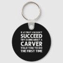 Search for surname key rings Cartoon