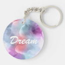 Search for blue block key rings Background