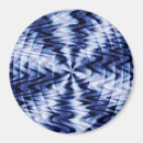Search for blend magnets Abstract
