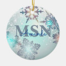 Search for master christmas tree decorations Graduation
