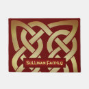 Search for celtic knot doormats Ireland