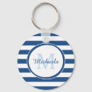 Search for dark blue key rings Monogrammed