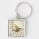 Search for sparrow accessories Nature