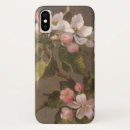 Search for spring bud iphone cases Nature