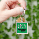 Search for peppermint key rings Woodstock