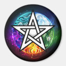Search for glowing magnets Star