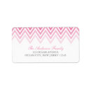 Search for ombre wedding return address labels Gradient