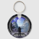 Search for surreal key rings Fantasy
