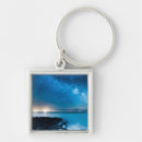 Search for exposure key rings Colour image