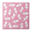 Search for tutu tiles Ballet dancer