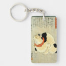 Search for japanese cat key rings Kitty