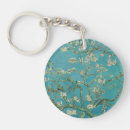 Search for flowering tree key rings Nature