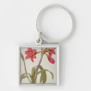 Search for redoute key rings 19th