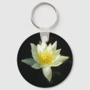 Search for pad rounded key rings Water