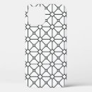 Search for metal mesh iphone cases Pattern