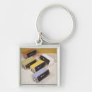 Search for variation key rings Indoors