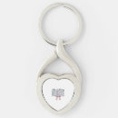 Search for laboure key rings Nurse