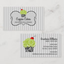 Search for cupcake pattern business cards Baking