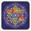 Search for spirit healing stickers Geometry