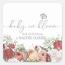 Search for diy baby shower stickers Mother to be