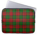 Search for abercrombie electronics Tartan