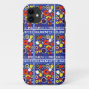 Search for gardening iphone cases Florist