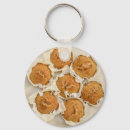 Search for muffin key rings Dessert