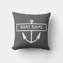 Search for boat name cushions Nautical
