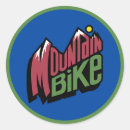 Search for mountain dew Soda