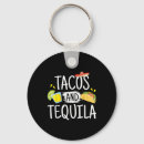 Search for sombrero key rings Tequila
