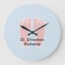 Search for podiatry posters Foot