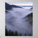 Search for smokey mountain posters Landscape