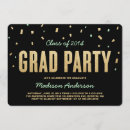 Search for tossing invitations Party