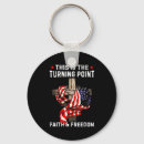 Search for articles key rings New yearâ