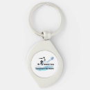 Search for champions key rings Soccer