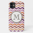 Search for candy stripe iphone cases Geometric