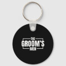 Search for essential crew key rings Fiance