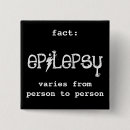 Search for facts badges Awareness