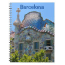 Search for batllo Architecture