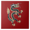 Search for happy new year tiles Dragon