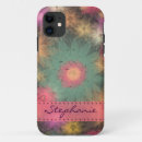 Search for gardening iphone cases Florist
