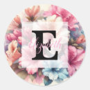 Search for azalea stickers Botanical