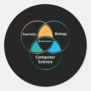 Search for funny biology stickers 100 days smarter