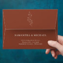 Search for tiny envelopes Modern