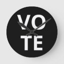 Search for political clocks Time